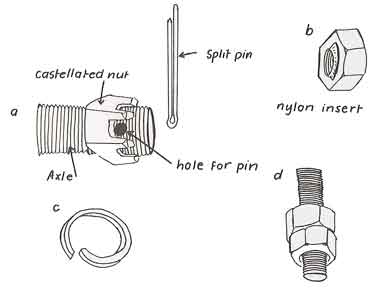 locknuts